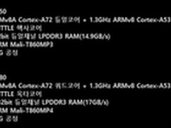 直指骁龙620 三星Exynos 7650信息曝光