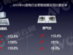 线上线下并驾齐驱 帅康展开全渠道营销