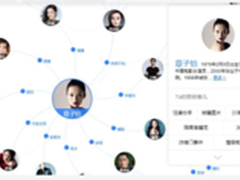 百度数据挖掘明星关系 极客都是好娱记