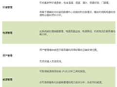 台达为三安光电提供数据中心管理平台