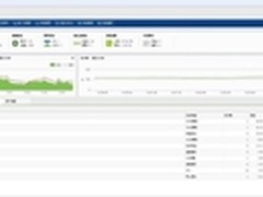 温泉旅游度假区无线AP部署选择信锐技术