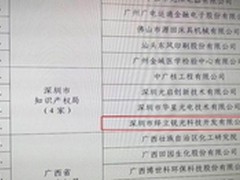 光峰光电两项专利斩获中国专利优秀奖