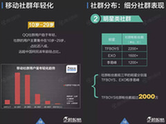 搜狗牵手腾讯 接入QQ兴趣部落独家资源
