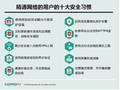 卡巴斯基新调查：互联网安全知多少？