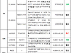 服务器价格指导  10月四路机架产品选购