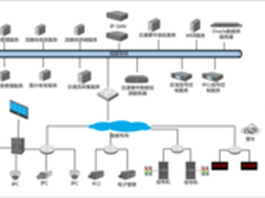 刷脸亮相安博会 杰拓智能交通解决方案