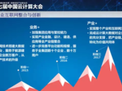 中国电建携手IBM云 互联网+亮点几何？