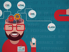 成为专业程序员的6个技巧