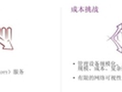 站在移动前沿 博科助力网络可视性建设