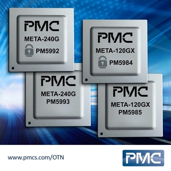 支持高容量 PMC推第3代成帧器META-240G