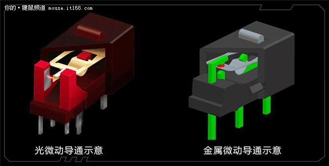 更好游戏体验从狼印一阳指光微动鼠标