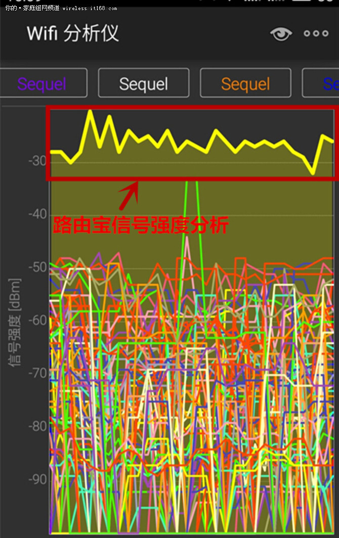 会赚钱的路由器——优酷路由宝评测