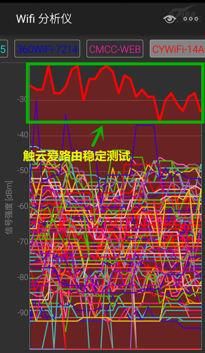 让家长放心的路由——触云爱路由评测