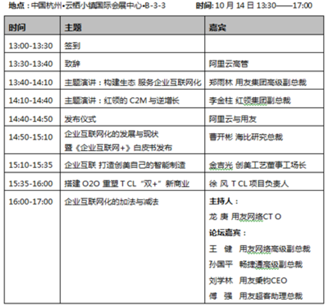 用友携企业互联网产品及服务现云栖大会