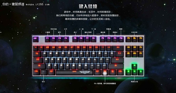 新贵悬浮式背光机械键盘GM300京东首发
