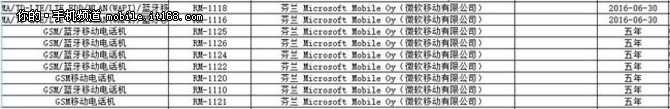 3999元起售  Lumia 950获3C认证