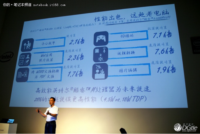 无风扇2in1平板—英特尔发布14nm酷睿 M