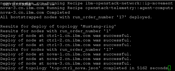 利用ICM快速部署可靠的OpenStack平台