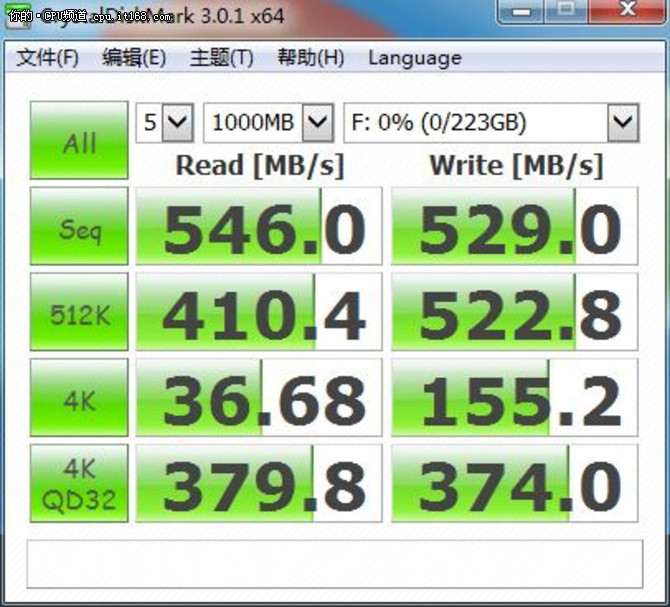 硬盘选购要快不要大！网络时代首选SSD