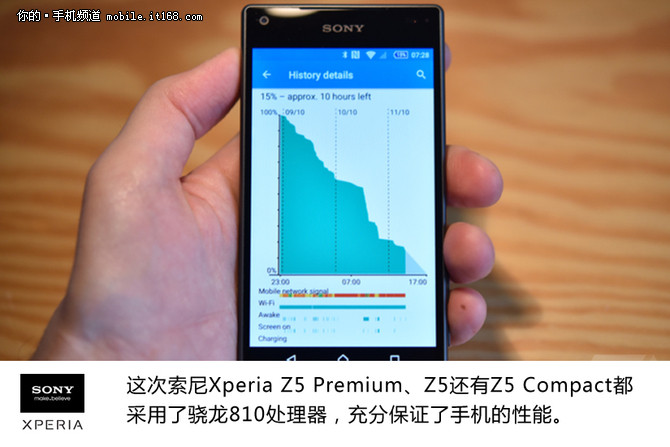 支持4K视频拍摄 索尼Xperia Z5上手简评