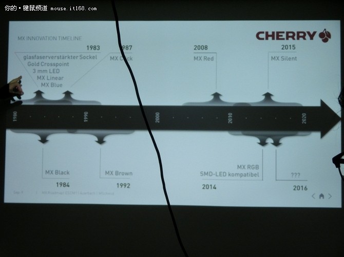 品味原厂拉仇恨之旅 CHERRY德国工厂行