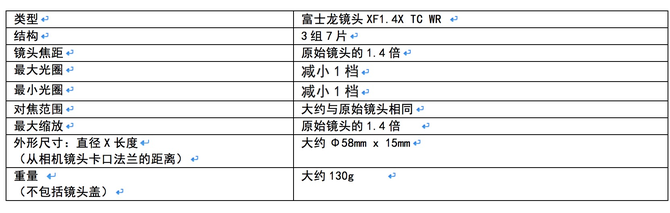 富士推出x卡口xf14xtcwr望远增倍镜