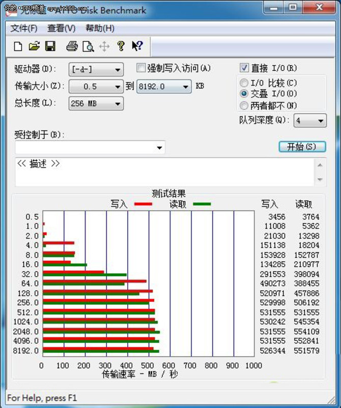 新时代 Windows 10升级FURY SSD初体验