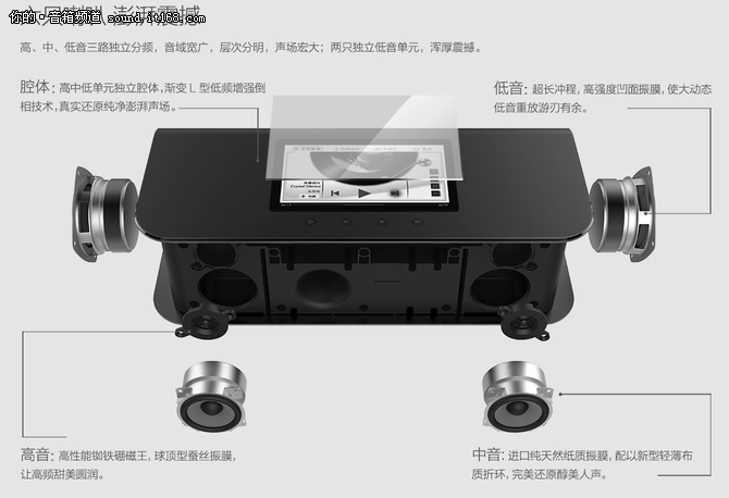 喇叭规格详细解析