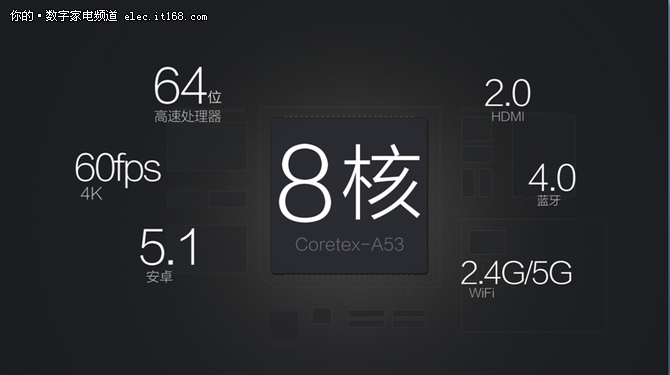 创维盒子i71S二代 八核全能首发价99元