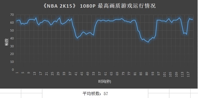 超能者X6 VSR视觉超分辨率技术应用