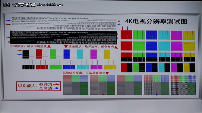 4k电视分辨率测试实拍图