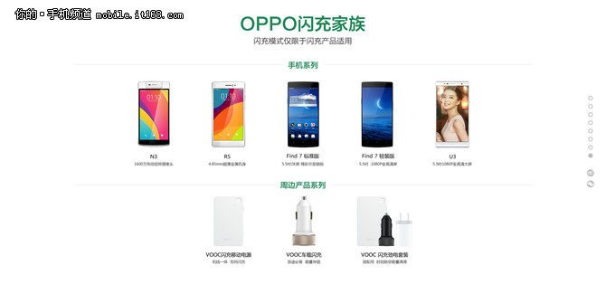 最先一批推出VOOC闪充的OPPO 现在在做什么