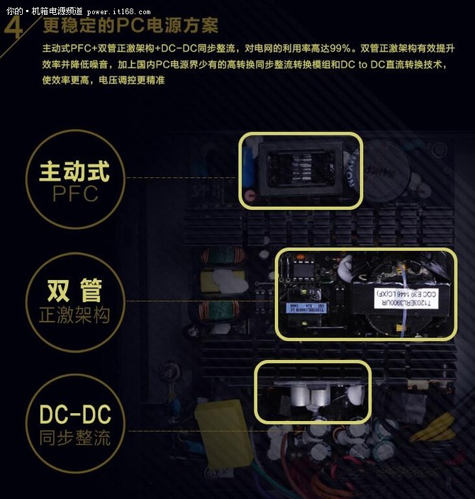 快来预定抢购 80PLUS金牌700W电源仅359