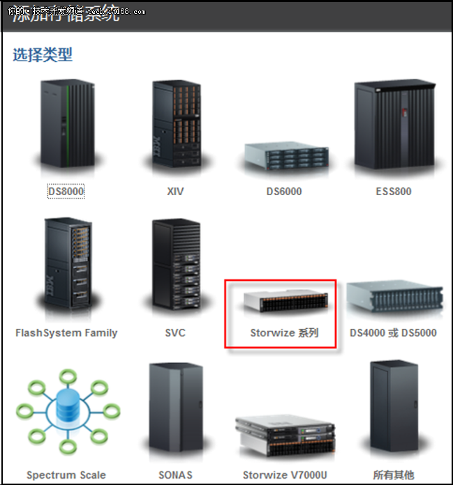 IBM TPC之部署与存储资源管理