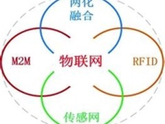 新一代英特尔物联网平台正式推出