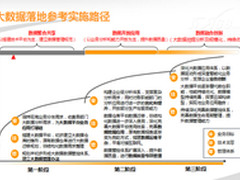 普元亮相信博会 满足互联网+需求