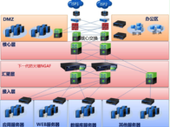 深信服在线业务安全解决方案