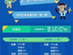 买到手软 腾讯云双11三重钜惠嗨购全场