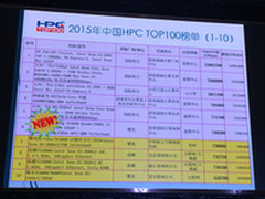 HPC China 2015：TOP100超算排行榜发布