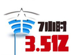 双11带动海尔全网销售  稳居行业第一