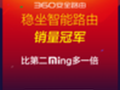 单品第一！360安全路由9小时狂售8万台 