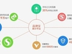 双11期间 品牌战惨烈程度高于价格战