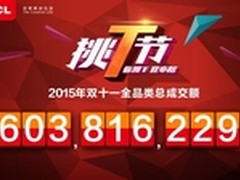 TCL双11销售破6亿 