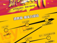 宁美国度巅峰双十一 破亿佳绩圆满收官