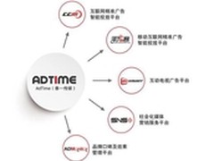 国美6位店长当选“CCFA金牌店长”