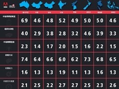 Adobe研究建议营销人员 整合内容和创意