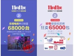 京东生活旅行:11.11趣味战报出炉