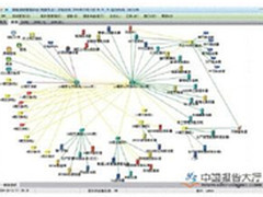 中国企业上网行为管理软件市场发展报告