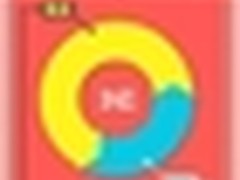 双11美的再创佳绩 智能小家电成新潮流 