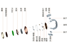 国产智能手表VLIKE智能手表大揭秘